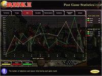 Risk 2