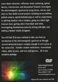 Ultimate Science Curriculum: Light 1 Video