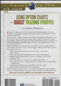 Using Option Charts To Boost Trading Profits